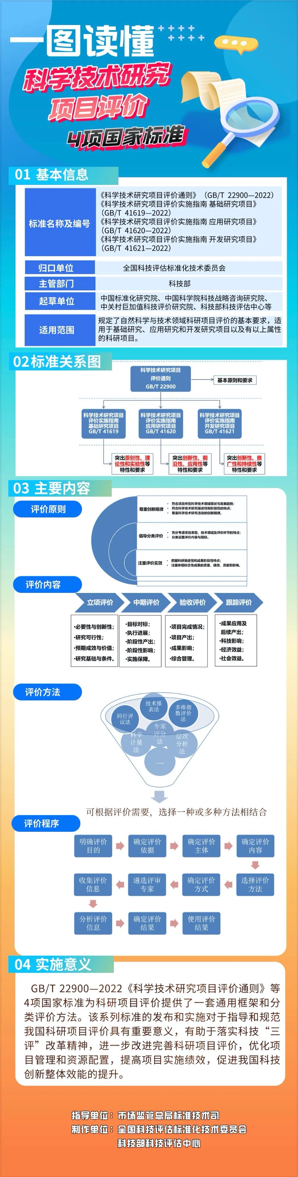 微信图片_20221122174637.jpg