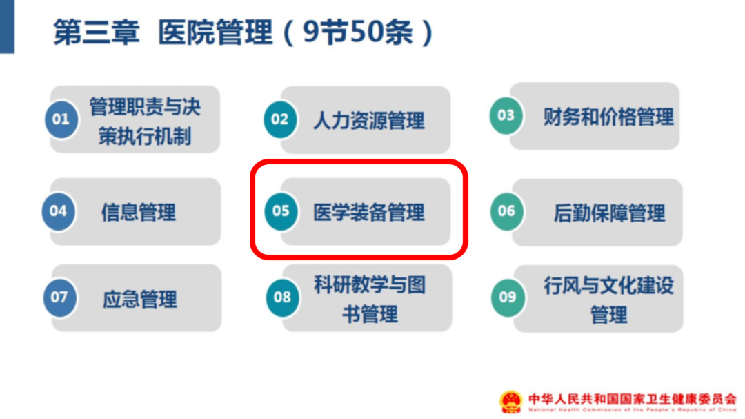 医工融合创新中心