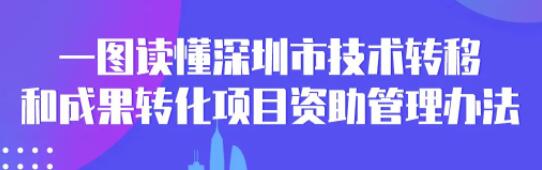 医工融合创新中心